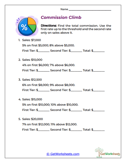 Tiered Commission Ladder Worksheet