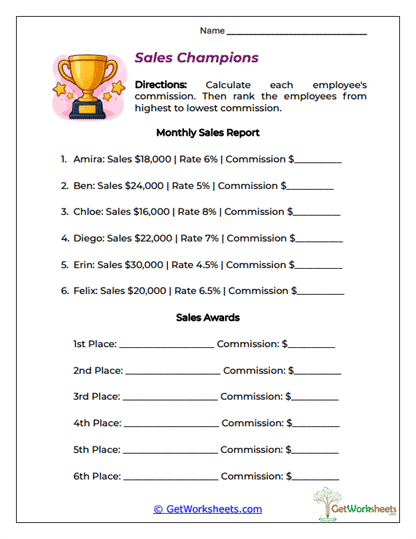 Sales Ranking Challenge Worksheet