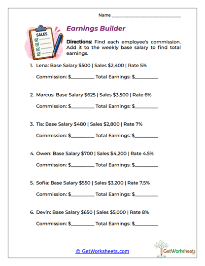 Base Pay Plus Sales Worksheet