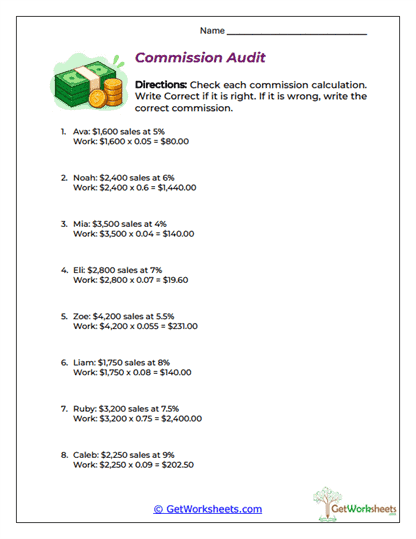 Commission Accuracy Audit Worksheet
