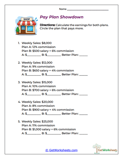 Compensation Plan Showdown Worksheet