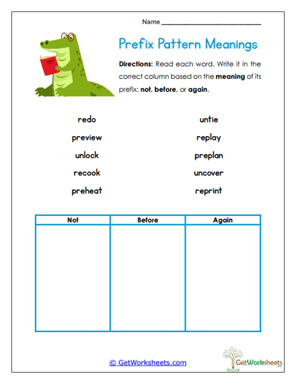 Pattern Meanings Worksheet