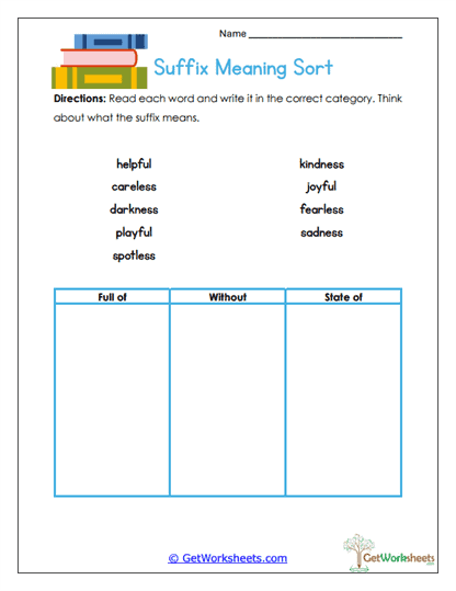 Meaning Sort Worksheet