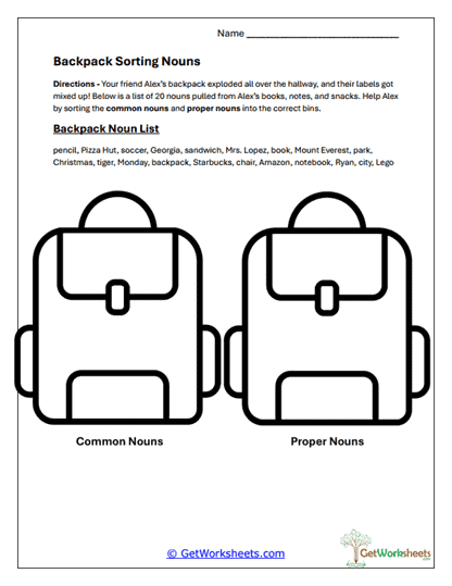 Common vs. Proper Noun Worksheets