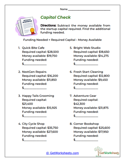 Funding Gap Finder Worksheet