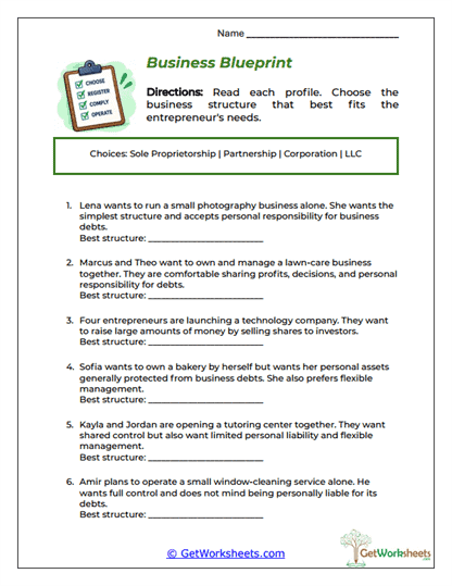 Business Structure Fit Worksheet