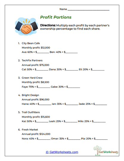 Profit Share Breakdown Worksheet
