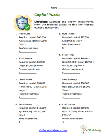 Missing Investor Amount Worksheet