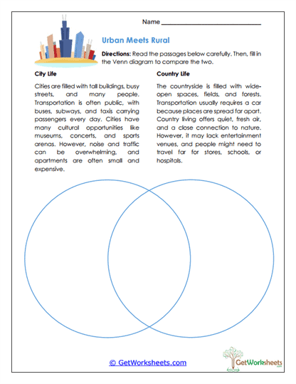 Urban Meets Rural Worksheet