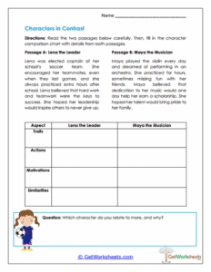 Characters in Contrast Worksheet - Comparing Traits & Themes
