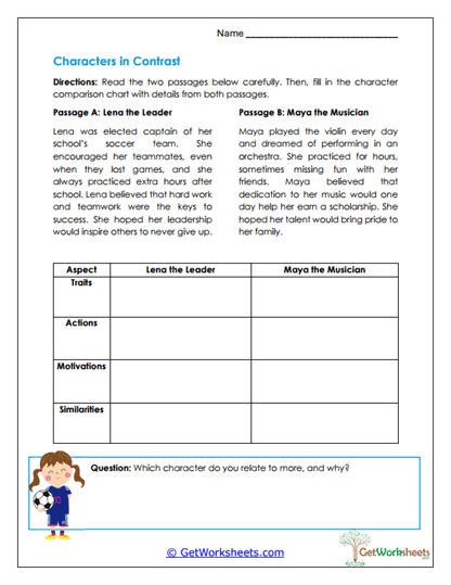 Characters in Contrast Worksheet