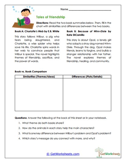 Tales of Friendship Worksheet