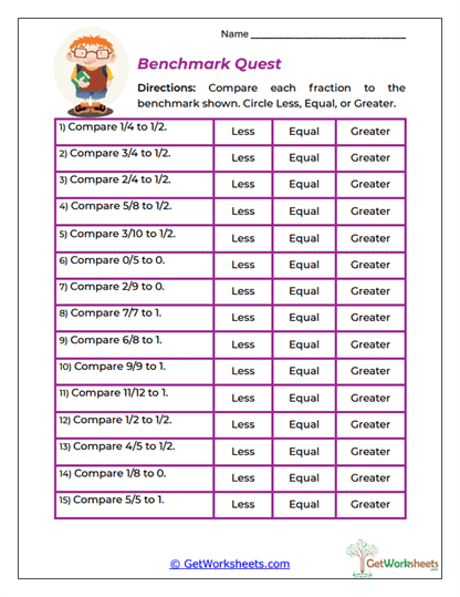 Benchmark Quest Worksheet