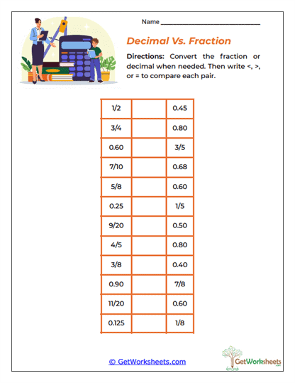 Decimal vs. Fraction Worksheet