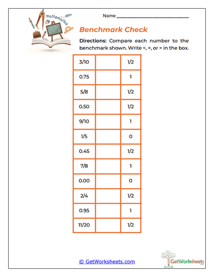 Benchmark Check Worksheet