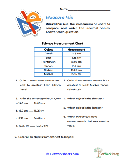 Measure Mix Worksheet