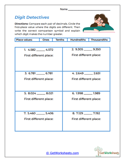 Digit Detectives Worksheet