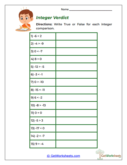 Integer Verdict Worksheet