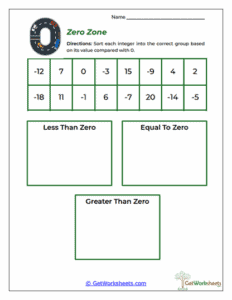 Zero Zone Worksheet - Sorting Integers Around Zero