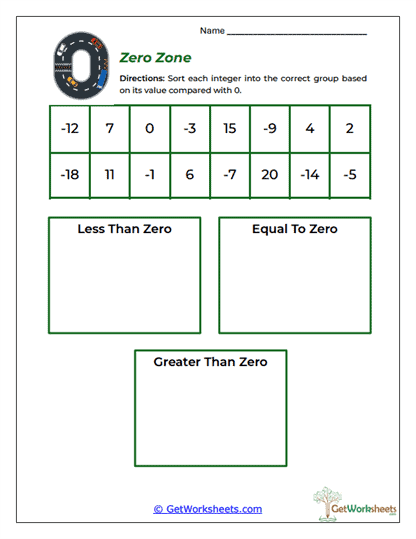 Zero Zone Worksheet - Sorting Integers Around Zero