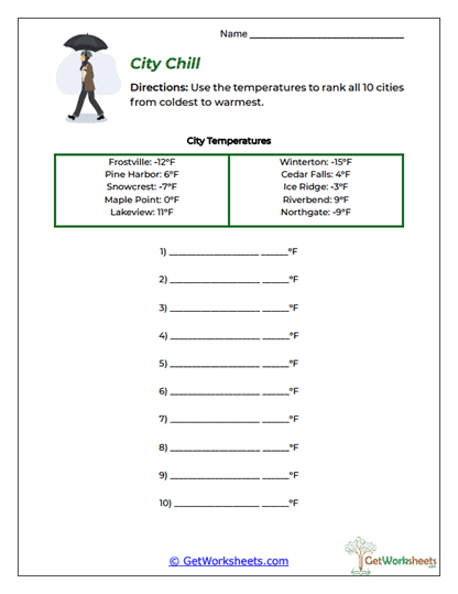 City Chill Worksheet