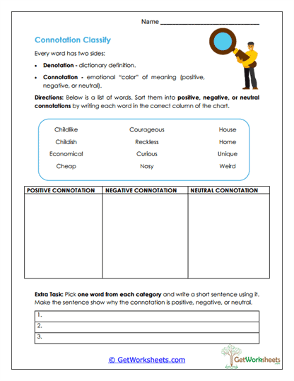 Connotation Classify Worksheet