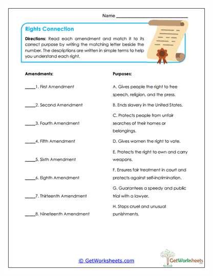 Rights Connection Worksheet