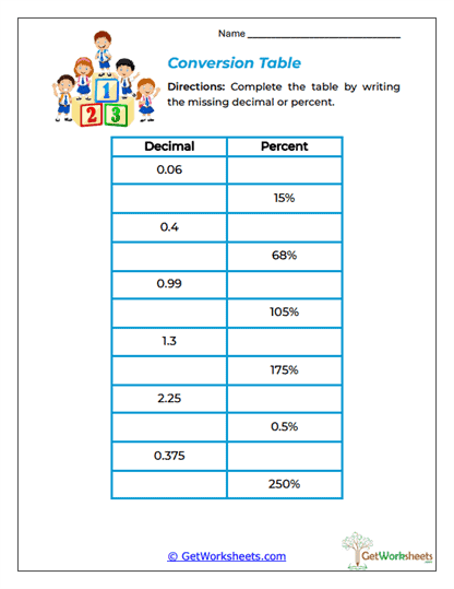 Conversion Table Worksheet