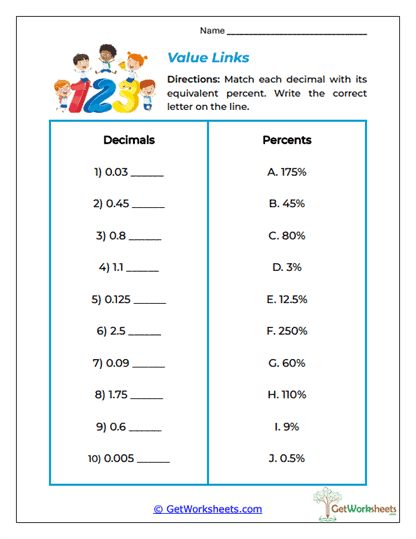 Value Links Worksheet