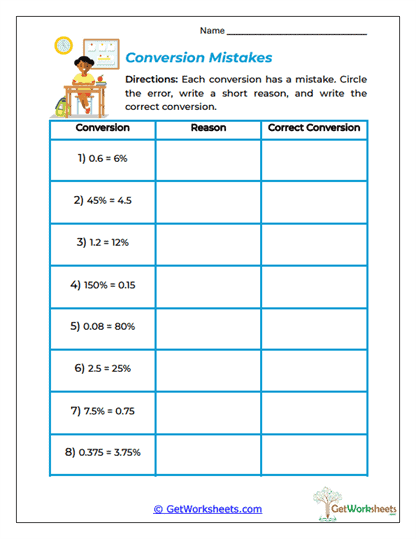 Conversion Mistakes Worksheet