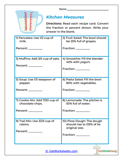 Kitchen Measures Worksheet