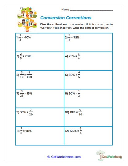 Conversion Corrections Worksheet