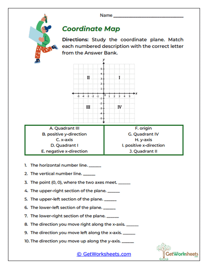 Coordinate Map Worksheet