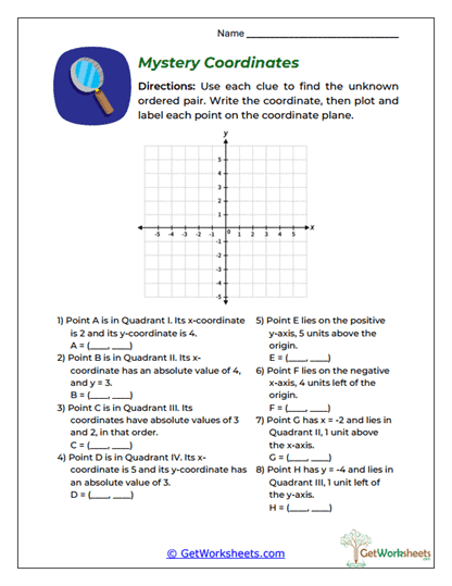 Mystery Coordinates Worksheet