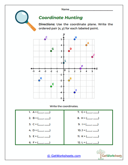 Coordinate Hunting Worksheet