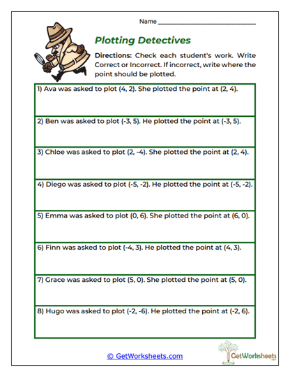 Plotting Detectives Worksheet