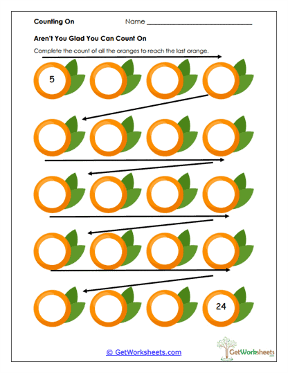 Aren't You Glad You Can Count On Worksheet