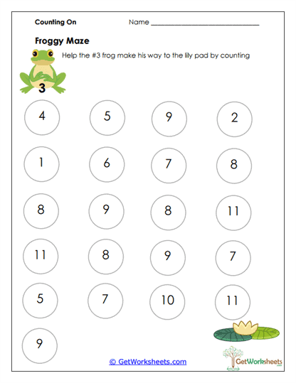 Froggy Maze Worksheet