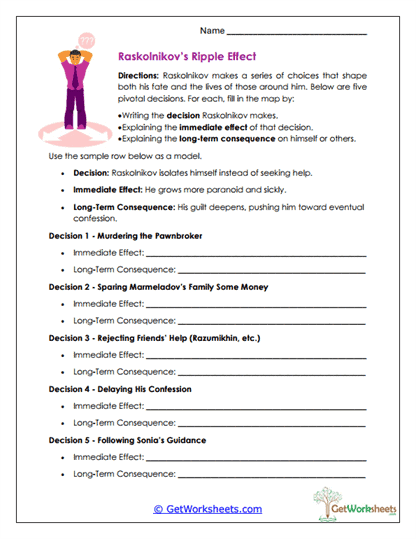 Consequence Mapping Worksheet