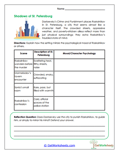 Setting and Psychology Worksheet