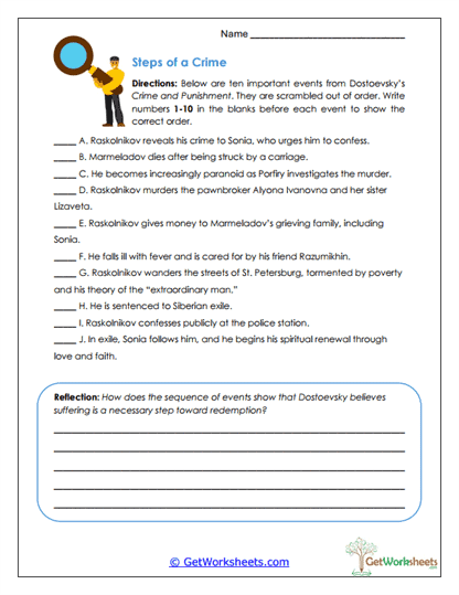 Event Sequencing Worksheet