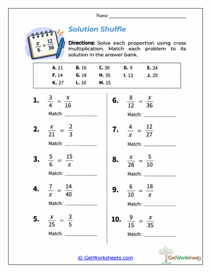 Cross Multiplication Method Worksheets