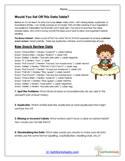 Data Table Cleanup Worksheet