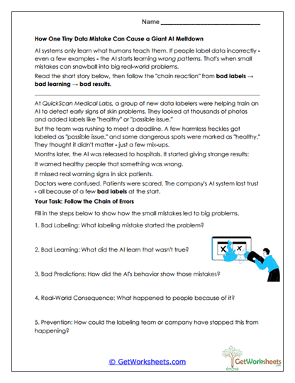 Chain Reaction of Errors Worksheet