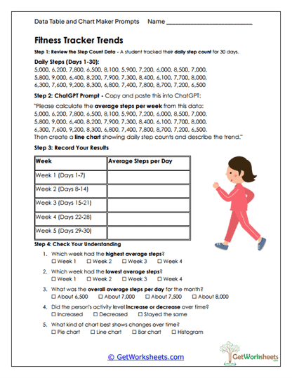Fitness Tracker Trends Worksheet
