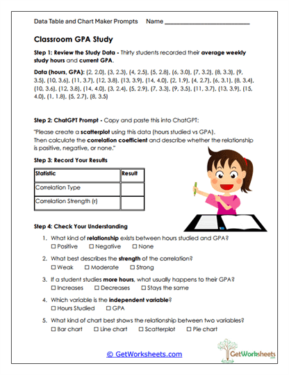 Classroom GPA Study Worksheet