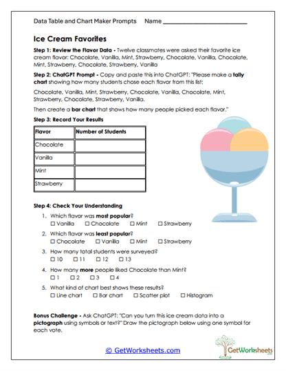 Ice Cream Favorites Worksheet