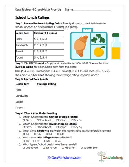 School Lunch Ratings Worksheet