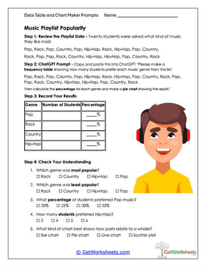 Music Playlist Popularity Worksheet