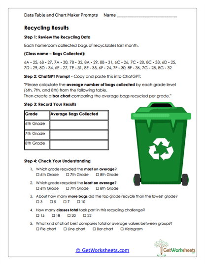 Recycling Results Worksheet